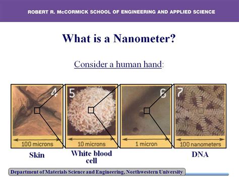 nanometer thickness measurement|how to measure nanoscale.